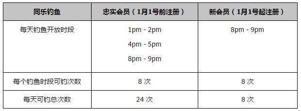 机体爆破的规模之大，烟火的距离之近，不禁让人为演员们揪心，但如此惊险火爆的场面也只能由演员们搏命的演出换来，目的就是要为观众带来一场大呼过瘾的动作冒险